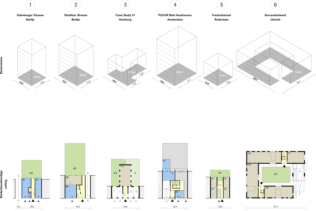 De Nijl Architecten - Kleinschalige appartementencomplexen