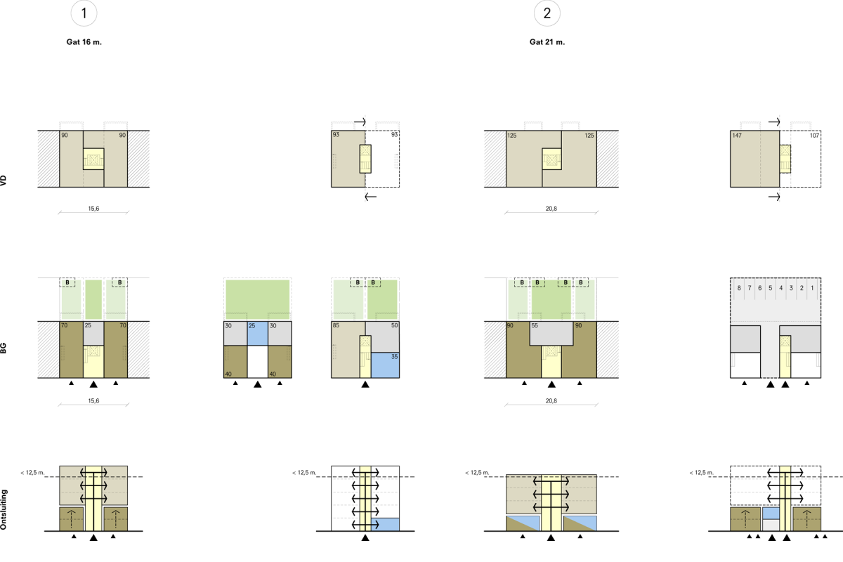 De Nijl Architecten - Kleinschalige appartementencomplexen