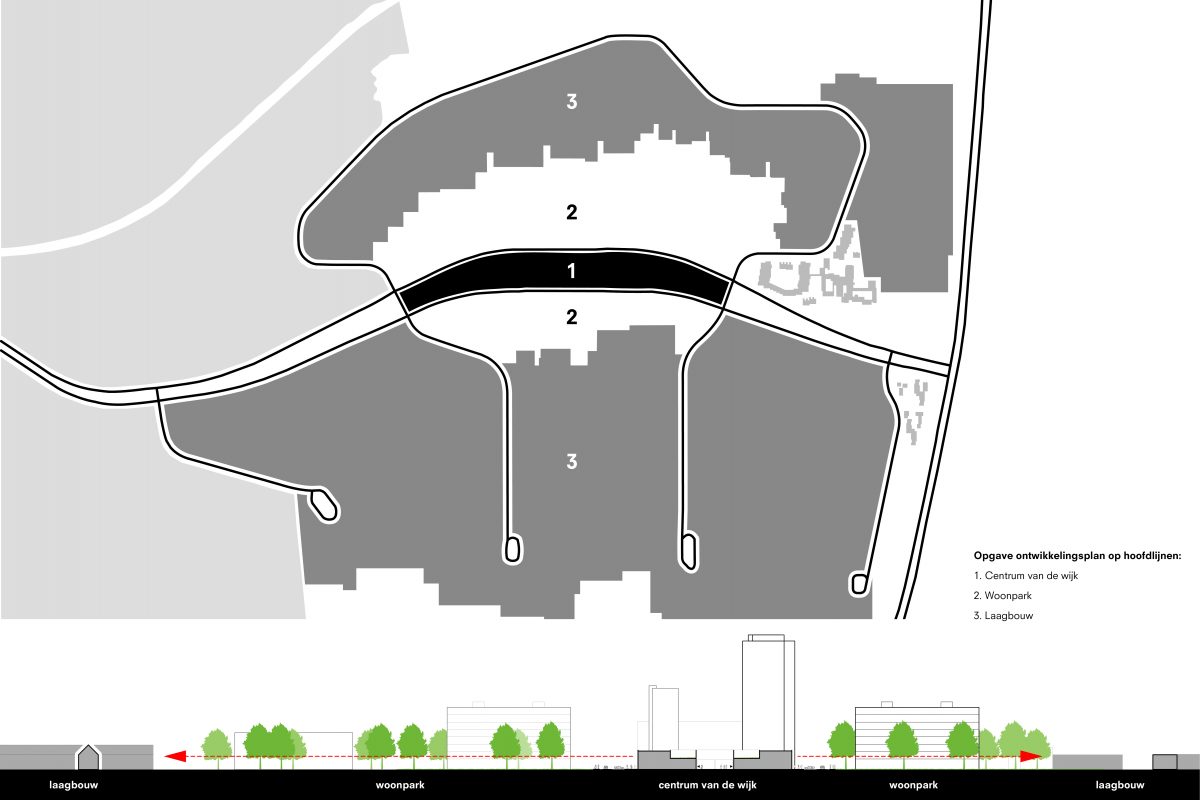 De Nijl Architecten - Masterplan Emmerhout