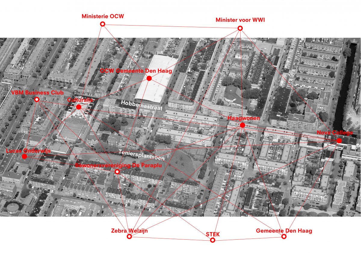 De Nijl Architecten - Visie Campus Teniersplantsoen