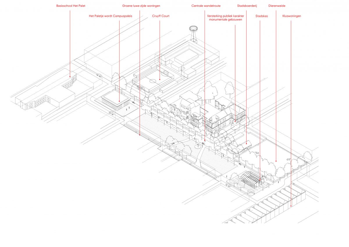 De Nijl Architecten - Visie Campus Teniersplantsoen