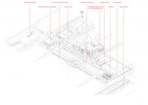 De Nijl Architecten - Visie Campus Teniersplantsoen