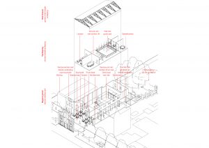 De Nijl Architecten - Visie Campus Teniersplantsoen